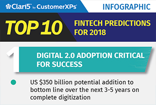 Top 10 Fintech Predictions For 2018