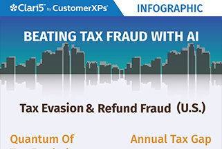 Beating Tax Fraud with AI