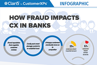 How fraud impacts CX in banks