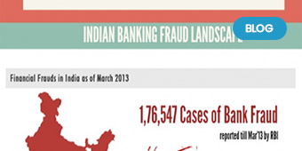 Changing the Indian Banking Fraud Landscape with Real-time Fraud Prevention Technology