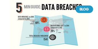 5 Min Guide to Data Breaches