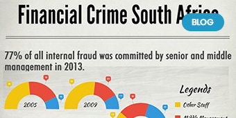 Financial Crime in South Africa!